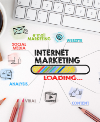 Интернет-маркетинг: типы лендингов и smm в социальном бизнесе